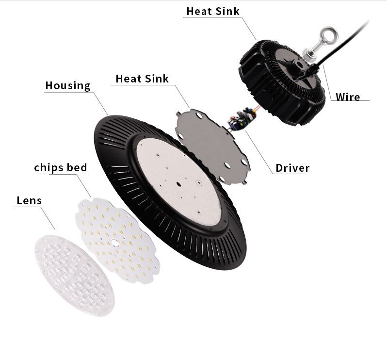 UFO high bay housing-1